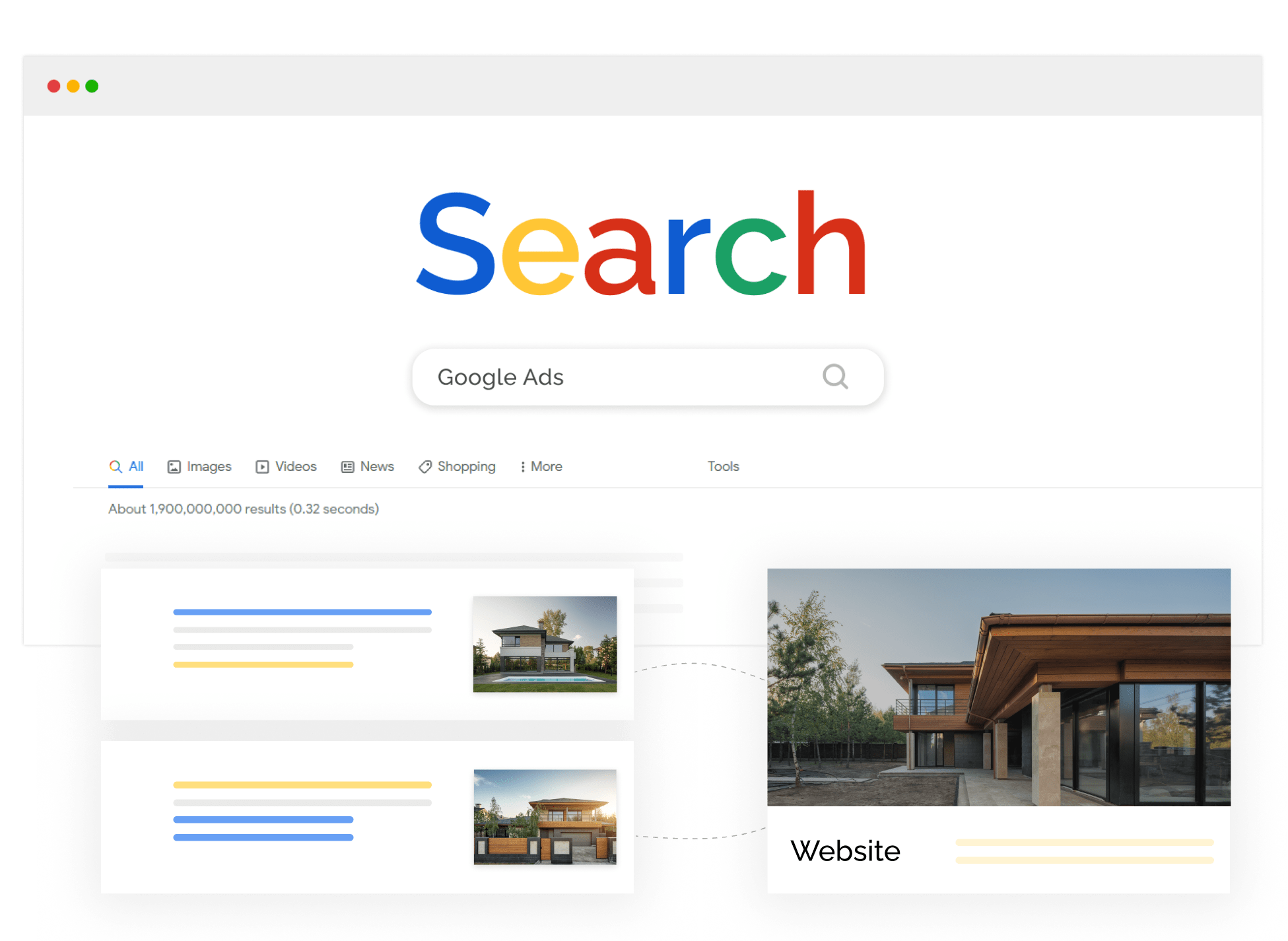 Реклама в Google на базі AI Gnome Agency